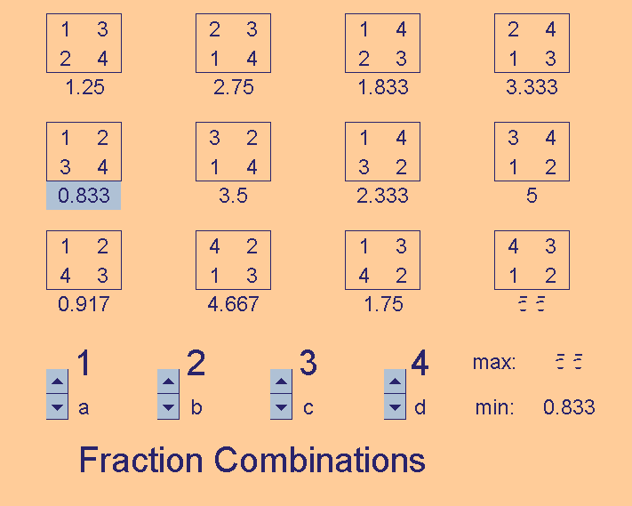Excel Investigation Fraction Combinations